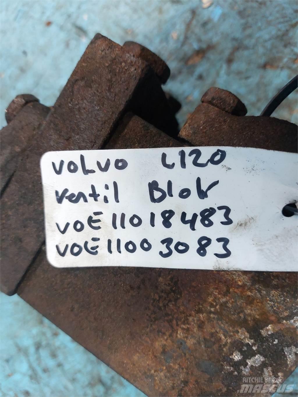 Volvo L120 유압식 기계