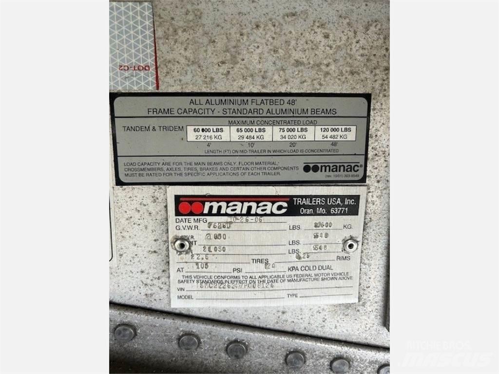 Manac CONTESTOGA 커튼사이더 트레일러
