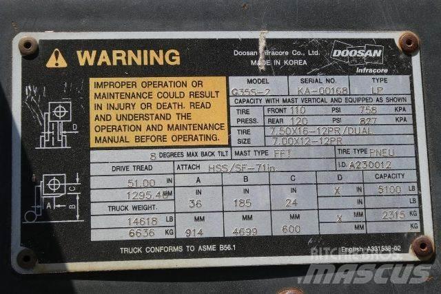 Daewoo G35S-2 그 외 지게차