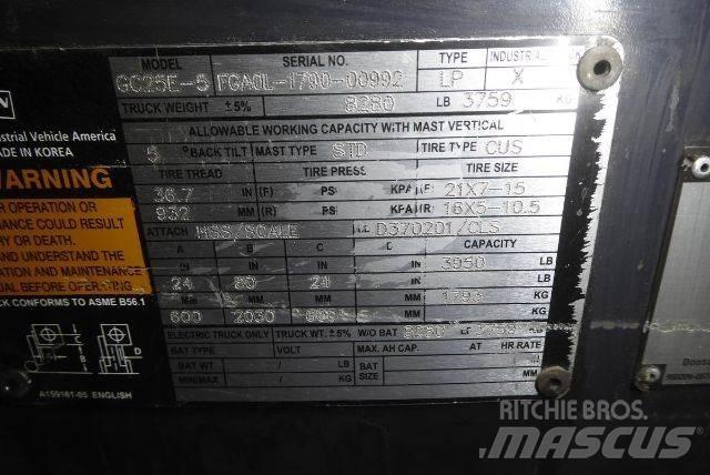 Doosan GC25E-5 그 외 지게차