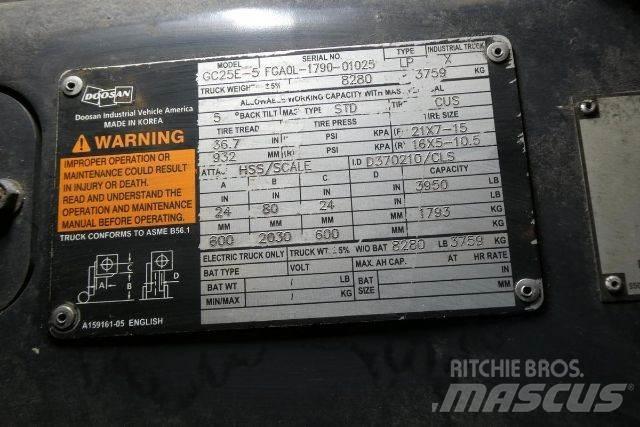 Doosan GC25E-5 그 외 지게차
