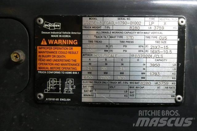 Doosan GC25E-5 그 외 지게차