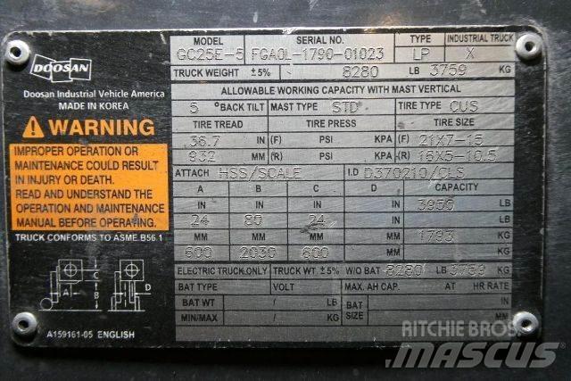 Doosan GC25E-5 그 외 지게차