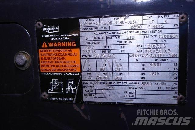 Doosan GC25P-5 그 외 지게차