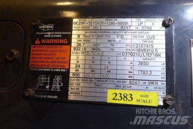 Doosan GC25P-5 그 외 지게차