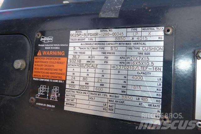 Doosan GC25P-5 그 외 지게차