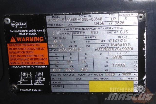 Doosan GC25P-5 그 외 지게차
