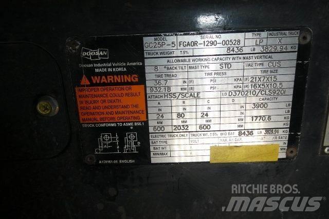 Doosan GC25P-5 그 외 지게차