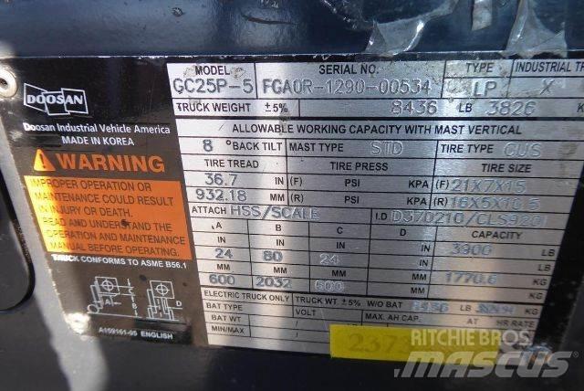 Doosan GC25P-5 그 외 지게차