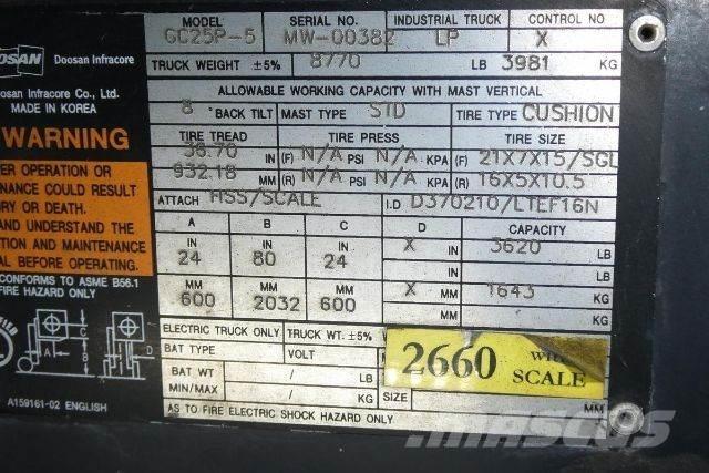 Doosan GC25P-5 그 외 지게차