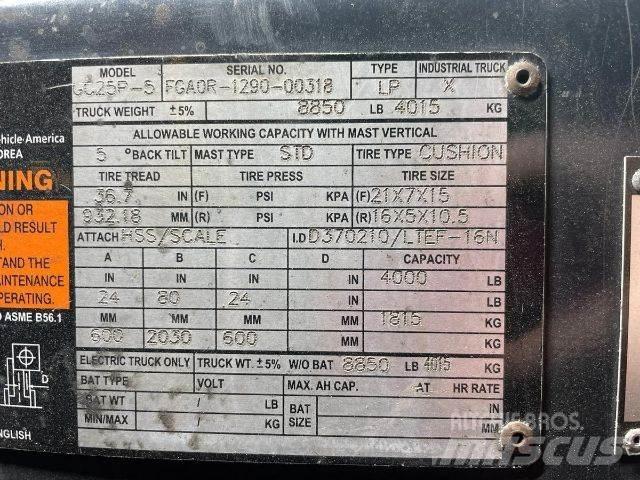 Doosan GC25P-5 그 외 지게차