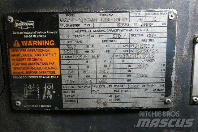 Doosan GC25P-5 그 외 지게차