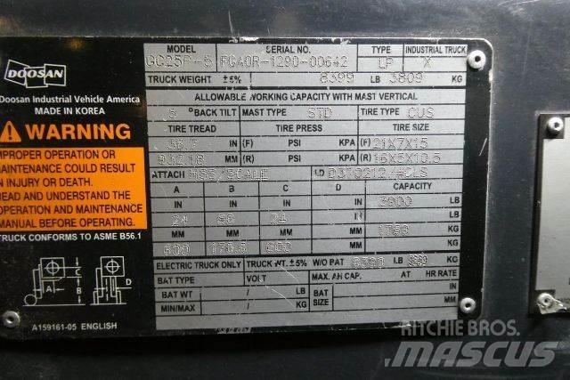 Doosan GC25P-5 그 외 지게차