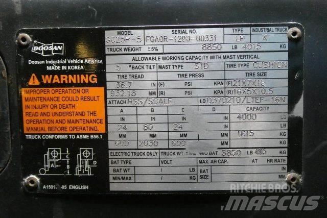 Doosan GC25P-5 그 외 지게차