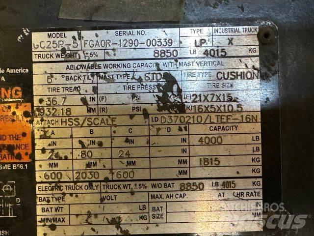 Doosan GC25P-5 그 외 지게차