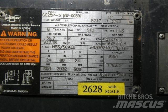 Doosan GC25P-5 그 외 지게차