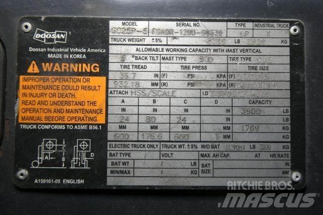 Doosan GC25P-5 그 외 지게차