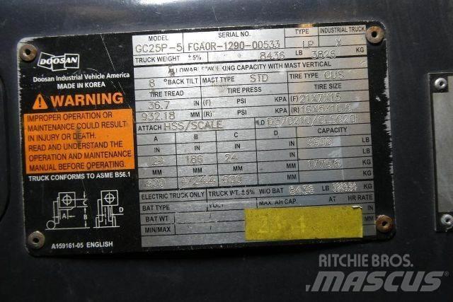 Doosan GC25P-5 그 외 지게차