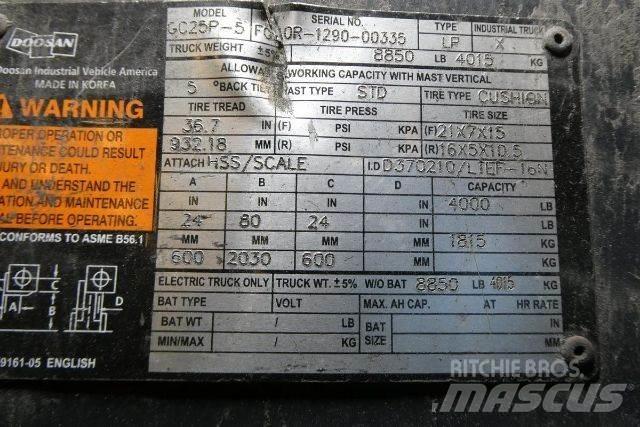 Doosan GC25P-5 그 외 지게차