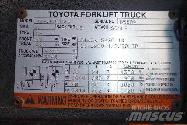 Toyota 427FGCU25 그 외 지게차