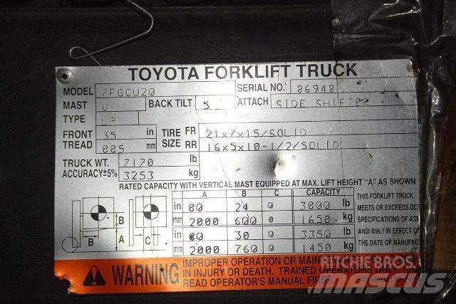Toyota 7FGCU20 그 외 지게차