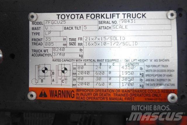 Toyota 7FGCU25 그 외 지게차