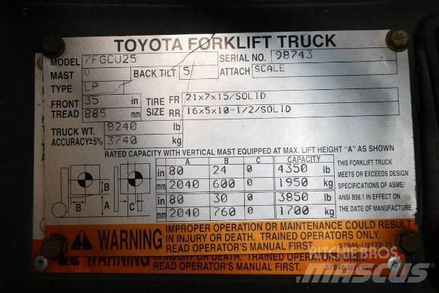 Toyota 7FGCU25 그 외 지게차