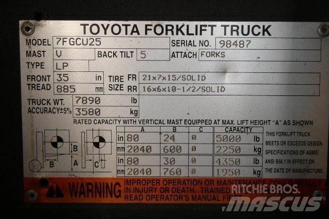 Toyota 7FGCU25 그 외 지게차