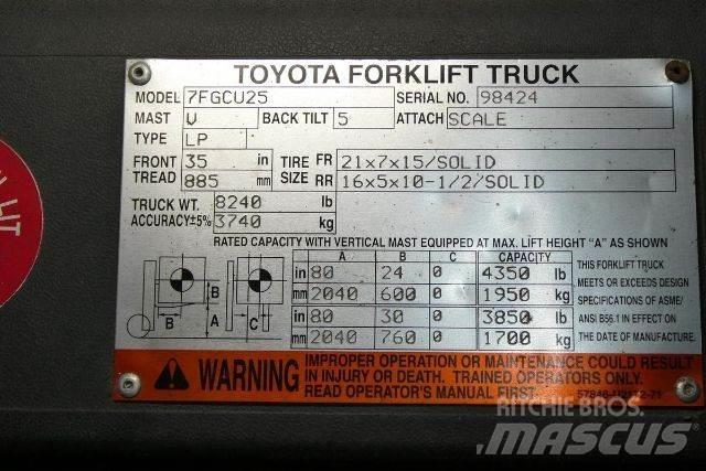 Toyota 7FGCU25 그 외 지게차