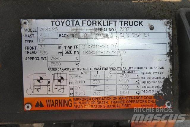 Toyota 7FGCU25 그 외 지게차