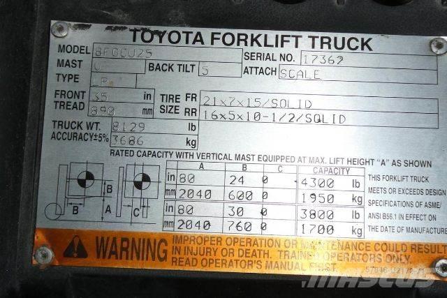 Toyota 8FGCU25 그 외 지게차