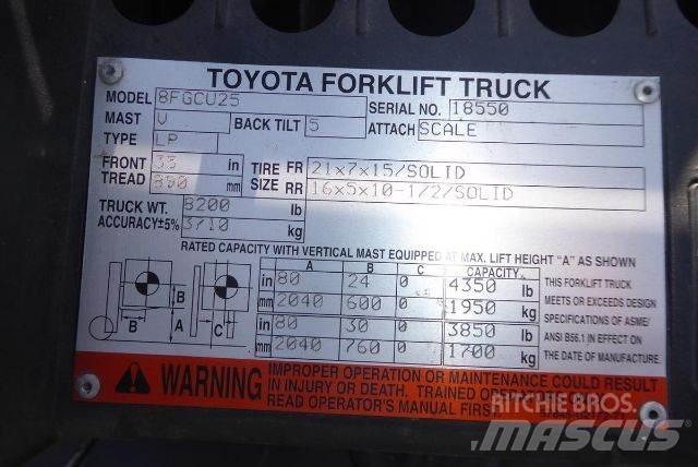 Toyota 8FGCU25 그 외 지게차