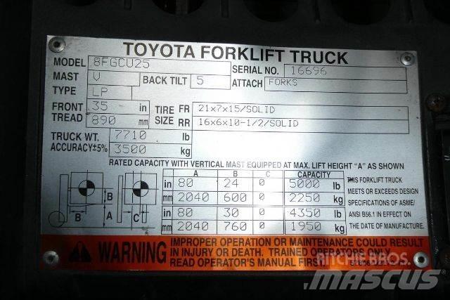 Toyota 8FGCU25 그 외 지게차