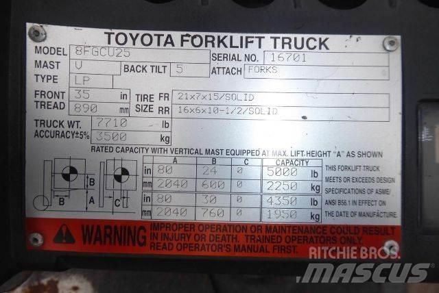 Toyota 8FGCU25 그 외 지게차