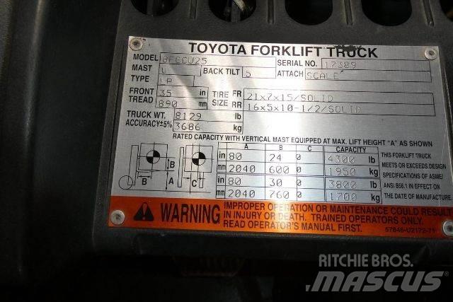 Toyota 8FGCU25 그 외 지게차