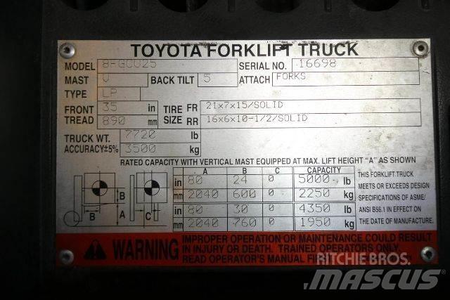Toyota 8FGCU25 그 외 지게차