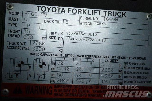 Toyota 8FGCU25 그 외 지게차