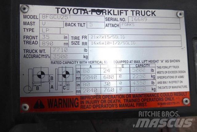 Toyota 8FGCU25 그 외 지게차