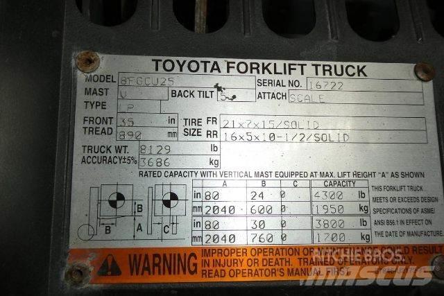 Toyota 8FGCU25 그 외 지게차