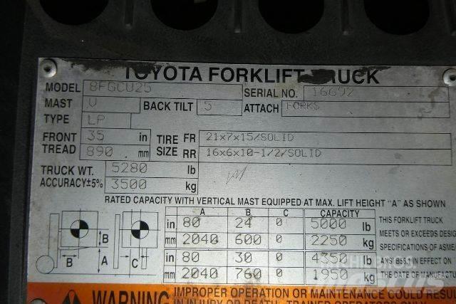Toyota 8FGCU25 그 외 지게차