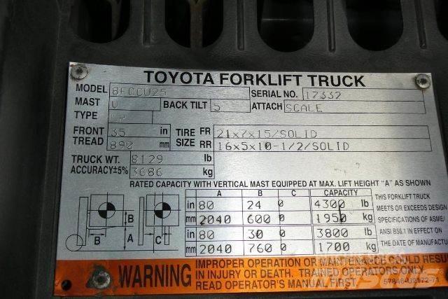 Toyota 8FGCU25 그 외 지게차