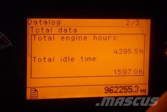 Volvo VNL64T 트랙터 유닛