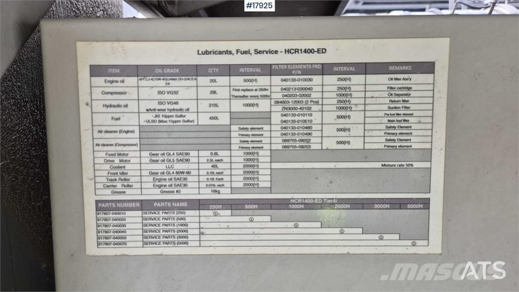 Furukawa HCR1450-ED 도로 굴착기