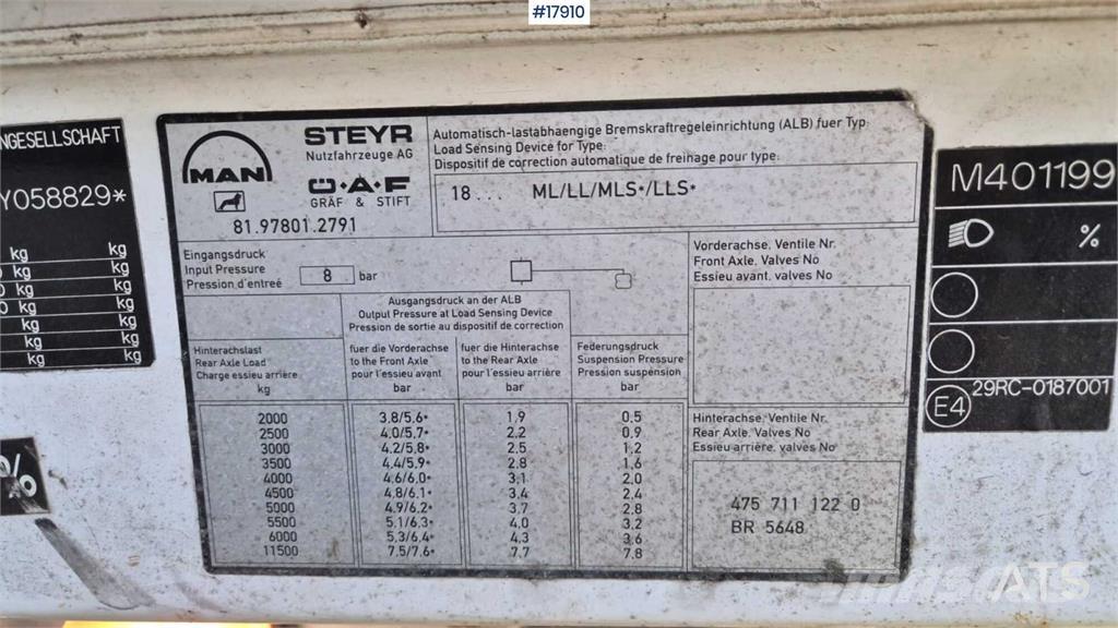 MAN 18.284 크레인 트럭