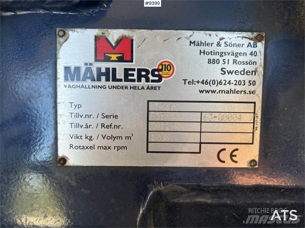  Mãhlers T-250 콘크리트 부속품