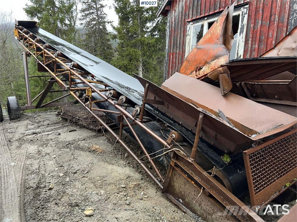 Tesab HI-WAY 스크리너