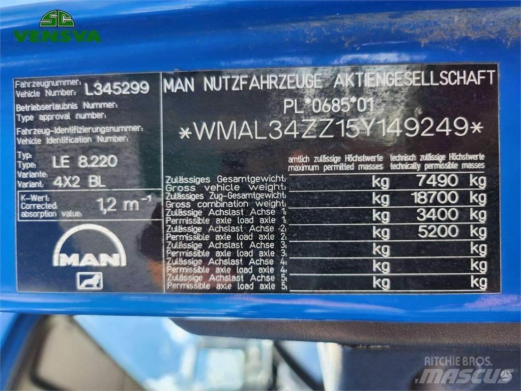 MAN LE 8.220 플랫베드/드롭사이드 트럭