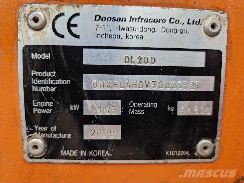 Doosan DL200  휠로우더