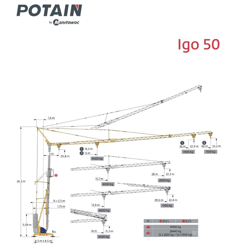 Potain IGO 50 자동 크레인