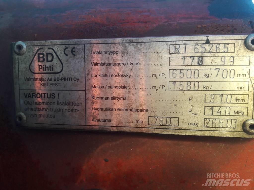  BD pihti RT 65265 롤 클램퍼